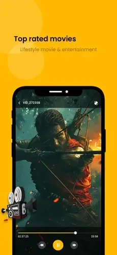 sony-a6400-price Top Rated Movies